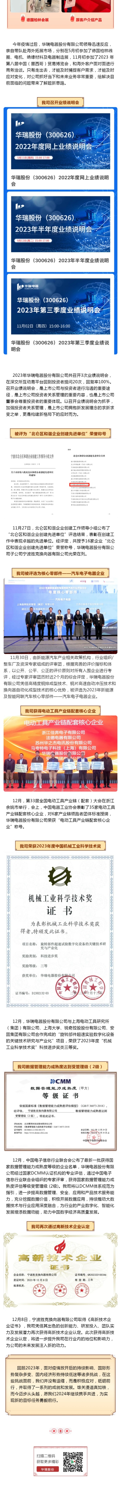 亂云飛渡仍從容，重整行裝再出發(fā)——回顧2023，展望2024_壹伴長圖4.jpg